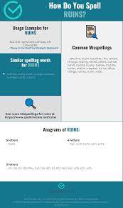 Unlike most offensive spells, ruin first explodes on enemy contact, but then implodes. Correct Spelling For Ruins Infographic Spellchecker Net