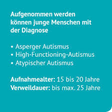 Parents often notice signs during the first three years of their child's life. Ein Wohnangebot Fur Junge Menschen Mit Autismus Spektrum Storung In Kleinen Wohngruppen