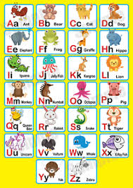 Details About Abc Alphabet Animals Poster Educational Wall Chart Boy Girl Kids A4 A3