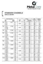 40 Hose Reel Sizing Chart Steel Channel Sizes Chart