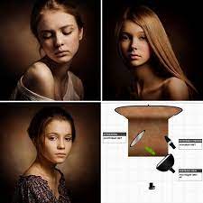 Photography Natural History Museum Photography Gifts Ideas Photog Studio Photography Lighting Photography Lighting Techniques Photography Lighting Setup