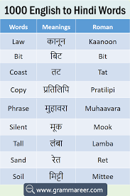 1000 English To Hindi Vocabulary Words Book Pdf Grammareer In 2020 Hindi Words Vocabulary Words English Vocabulary Words