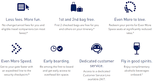Add it all up, and if you're a mosaic member who uses a jetblue credit card to book any fare but a blue basic fare online, you'll earn 12 points for. Jetblue Trueblue Extends Mosaic Status Through December 31 2021 Loyaltylobby