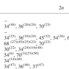 Image result for Cenchrus trisetus