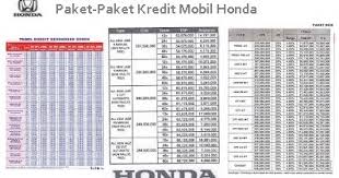 Maybe you would like to learn more about one of these? Dealer Honda Magelang Harga Kredit Mobilio Brio Brv Promo Cicilan Dp Minim
