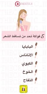 فواكة تحد من تساقط الشعر Health Facts Food Health Facts Health