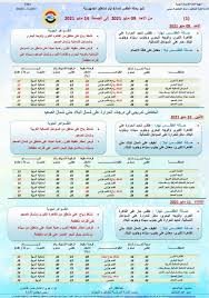 اتجاه الرياح شمالية غربية إلى متقلبة الاتجاه. Ø¯Ø±Ø¬Ø© Ø§Ù„Ø­Ø±Ø§Ø±Ø© ÙÙŠ Ø¹Ù…Ø§Ù† Ù„Ù…Ø¯Ø© Ø¹Ø´Ø±Ø© Ø§ÙŠØ§Ù…