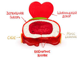потому что нельзя быть на свете красивой такой текст Sovremennye Mussovye Deserty Pirozhnoe Bejzi Frejz Pesochnoe Testo Sable Klubnichnoe Konfi Muss Bazilik Shoko Deserty Prazdnichnye Deserty Zamorozhennye Deserty