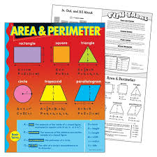 Area Perimeter Learning Chart