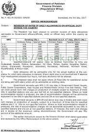 new estimated revised pay scale chart 2017 2018 with adhoc