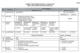 Format baharu dan contoh soalan pt3 2019 via www.malaysiatercinta.com. Contoh Soalan Lisan Bahasa Arab Spm Soalan V