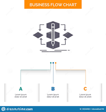 Algorithm Design Method Model Process Business Flow