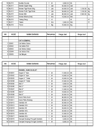 Cari produk buku metode & material bangunan lainnya di tokopedia. Daftar Harga Bahan Bangunan Desember 2018 Cibelonline