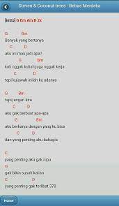 Tercepat Sahiden Akor