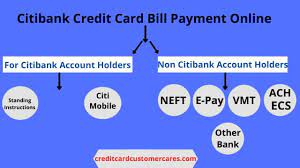 This is exclusively for visa credit cards. Citibank Credit Card Bill Payment Online With Billdesk Neft