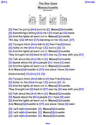 Pin On Guitar Chords Words