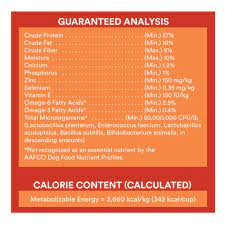 Pin On Dogs Dry Food