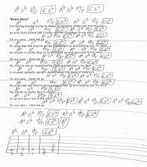 Brain Stew Green Day Guitar Chord Chart Ab Major Guitar Chord Chart Guitar Chords Green Day