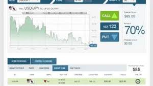 Many islamic scholars have debated whether cryptocurrencies are halal or not leading to some new and emerging companies to move towards launching. Is Forex Trading Halal Shia Scalping Forex Pips