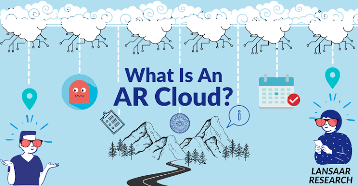 AR Cloud Explained