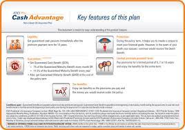 View all options transfer now imobile pay. Life Insurance Plans Best Life Insurance Policies Online Icici Prulife