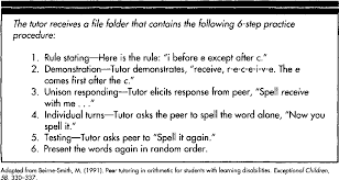 Common searches that lead to this page: Fourteen Spelling Strategies For Students With Learning Disabilities Semantic Scholar
