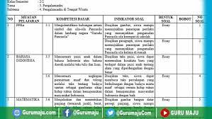 Sebelumnya, kita telah membahas soal tentang soal tema 5 kelas 1 dan kunci jawabannya. Kisi Kisi Soal Uh Ph Kelas 2 Tema 5 K13 Revisi Tahun 2021 Guru Maju