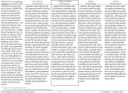 New Testament Greek Charts For Global Learners Pdf