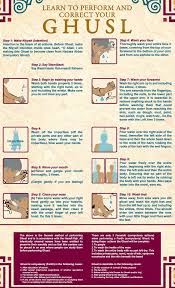 What are the acts which make ghusl obligatory? – Jamiatul Ulama KZN