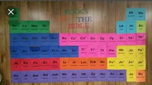 Elements Of Truth Books Of The Bible Maker Fun Factory Vbs Maker Fun Factory