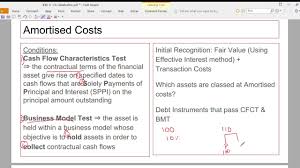 Financial assets are also referred as financial instruments or securities. Ifrs 9 Financial Assets Classification Youtube
