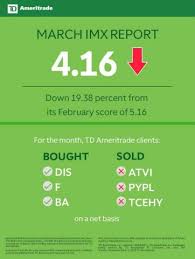 4.5 out of 5 stars. Td Ameritrade Investor Movement Index Imx Hits Seven Year Low In March Boerse De