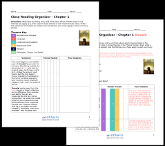 Grendel Study Guide From Litcharts The Creators Of Sparknotes
