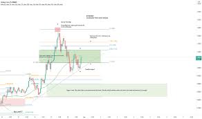 Cardano price prediction on tuesday, march, 16: Cardano Tradingview Uk