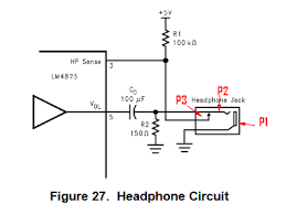 The trrs audio plug is found on iphone headphones and other headphones that have a microphone. How To Wire Headphone Switch Correctly In Audio Amp Lm4875 Circuit Electrical Engineering Stack Exchange