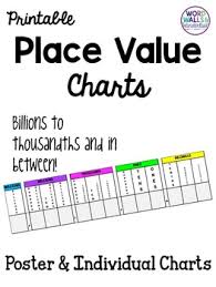 Place Value Chart Freebie