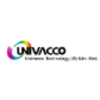 3,615 likes · 3 talking about this · 467 were here. Univacco Technology M Sdn Bhd Linkedin