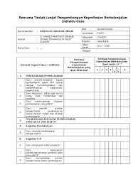 Download daftar evaluasi diri kerja guru. Daftar Evaluasi Diri Kerja Guru Sd Enak