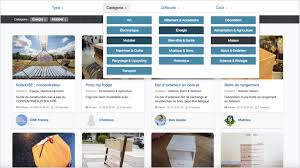 Voici 39 (bonnes) idées de rangement pour vos chaussures à déguster. Best Practices For A Successful Enterprise Wiki Dokit