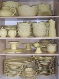 62 results for caldas da rainha pottery. 92 Caldas Da Rainha Ideas Hot Springs 15th Century City