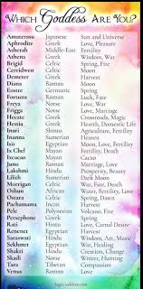 Pin By David On Paganism In 2020 Crystal Goddess Goddess Names Goddess