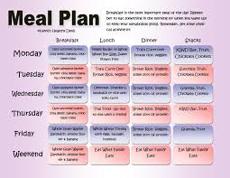 Real Life 4 Day Ketogenic Meal Plan Zero Carb Food
