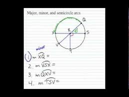 How To Find The Arc Measure Of A Circle Youtube