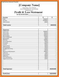 Image Result For Profit And Loss Statement Self Employed Profit And Loss Statement Statement Template Profit
