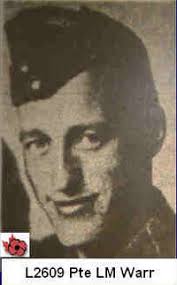 Individual Report: L2609 Leslie WARR