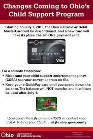 To help the government fight the funding of terrorism and money laundering. Child Support Debit Card Ohio Kidrizi