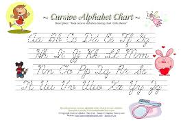 Girls Theme Cursive Alphabets Tracing Chart Cursive