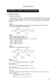 Sebuah kotak berisi 5 bola merah, 3 bola hijau dan 2 bola kuning. Doc Bab13 Peluang Adi Cahyono Academia Edu