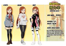 Mha Oc Base Mha Oc Hero Costumes Super Hero Costumes Hero 3d models below are suitable not only for printing but also for any computer. mha oc base mha oc hero costumes