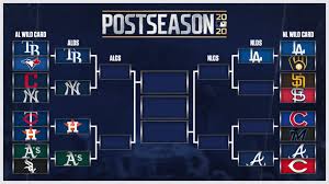 The schedule includes the matchups, date, time, and tv. Mlb Playoffs Bracket Schedule Dates As Wild Card Series Wraps Up In Baseball Postseason Kinb Fm